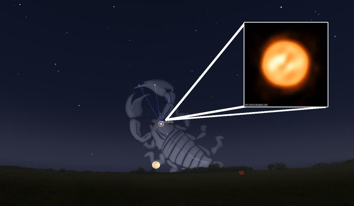 Luna en Apogeo